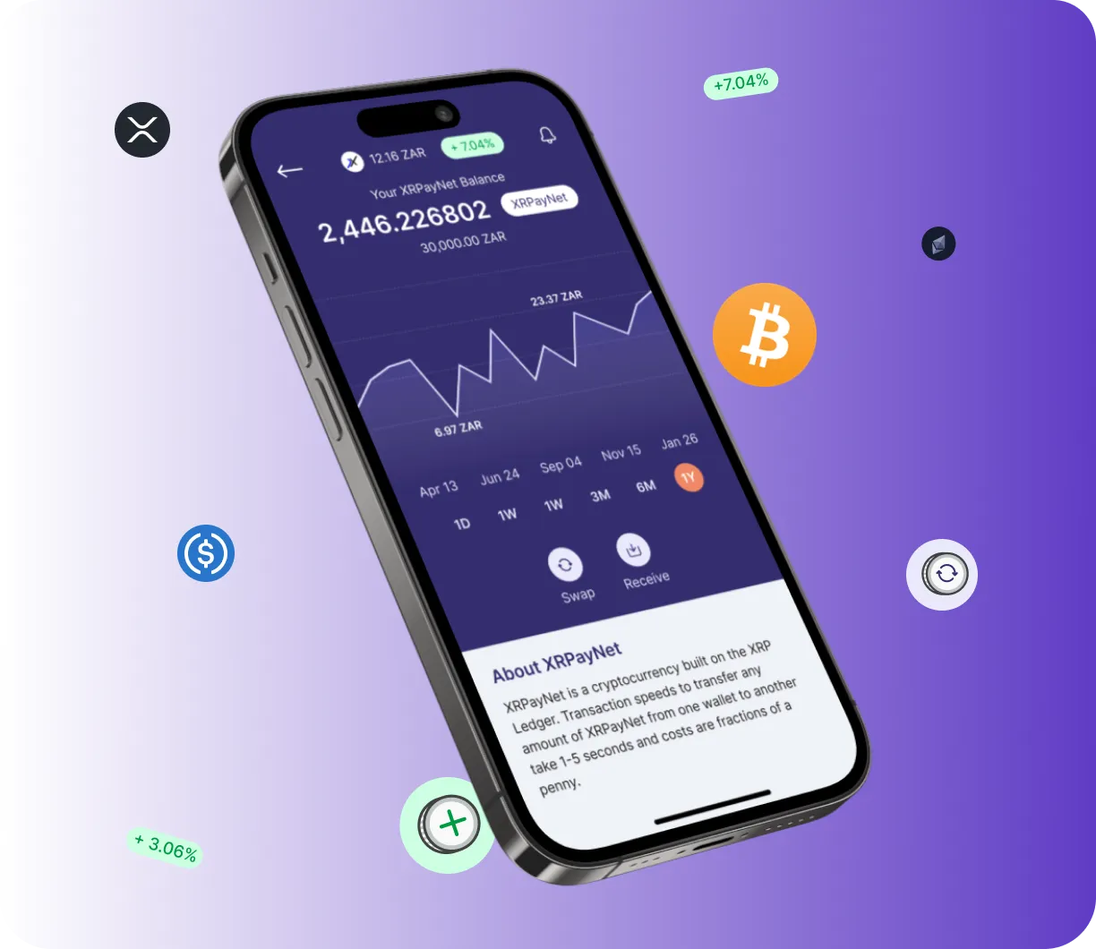 Click Money App - O que é o Click Money App?