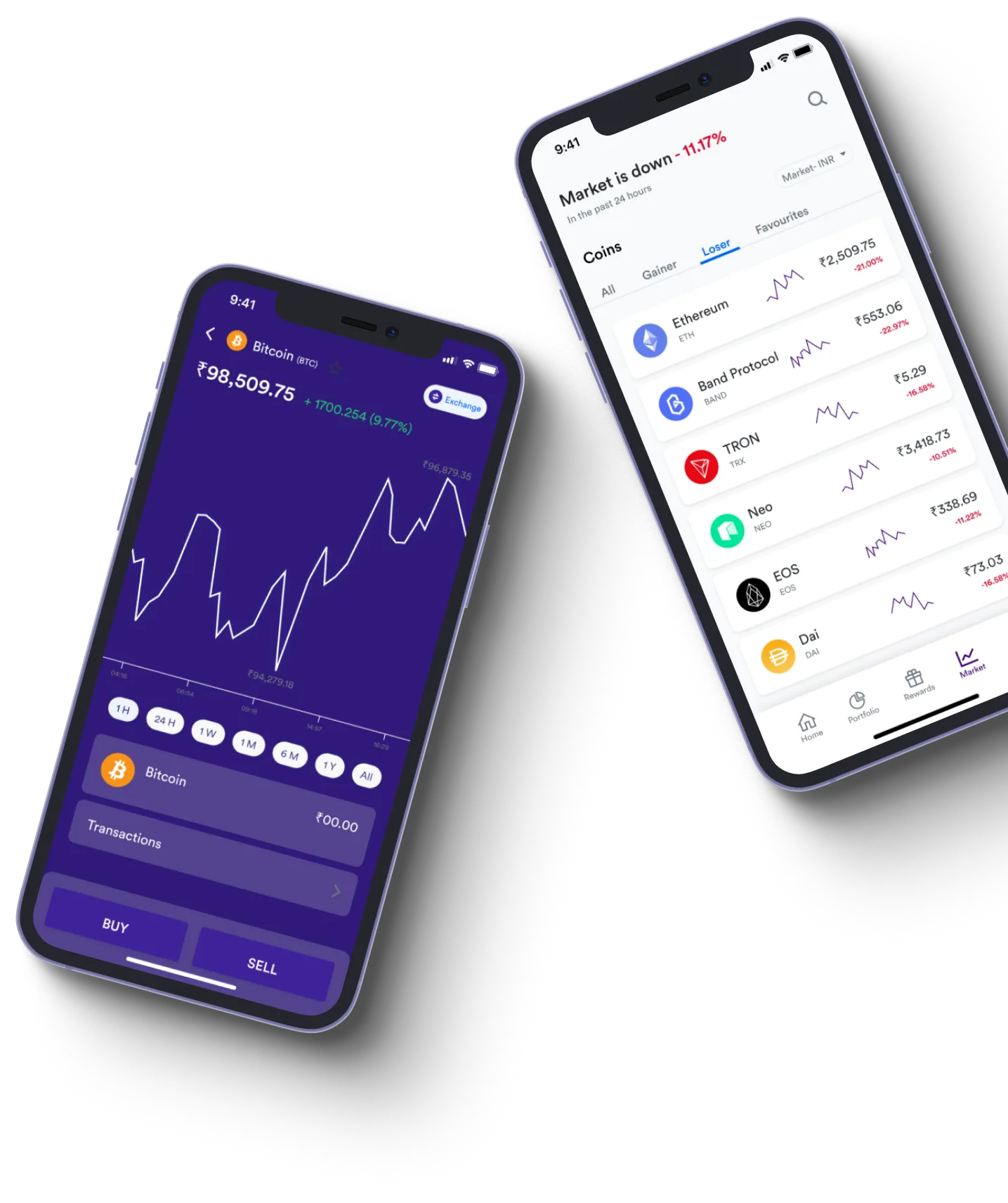 Click Money App - What exactly is online trading?